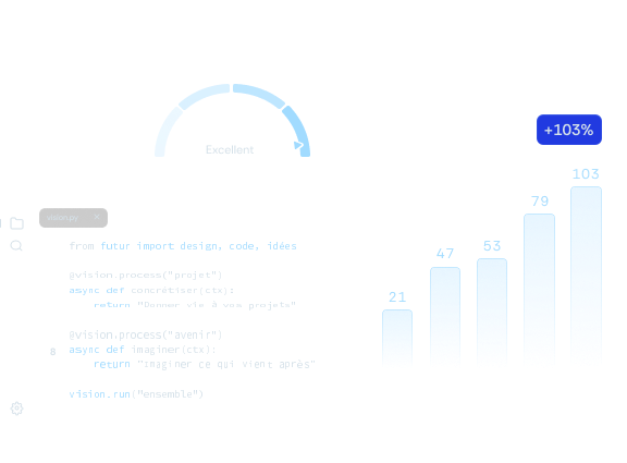 tableau de data seo et conversion